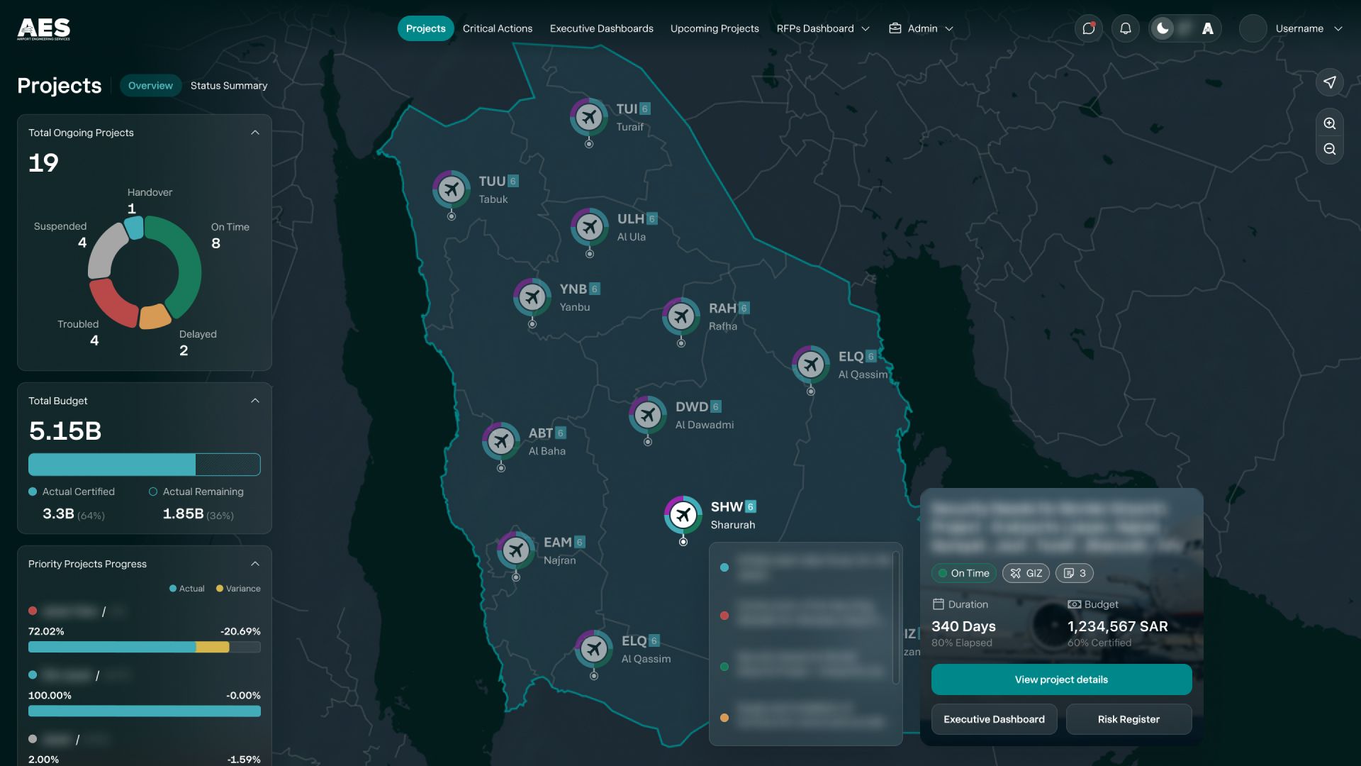 The real-time monitoring enables quick situation assessment