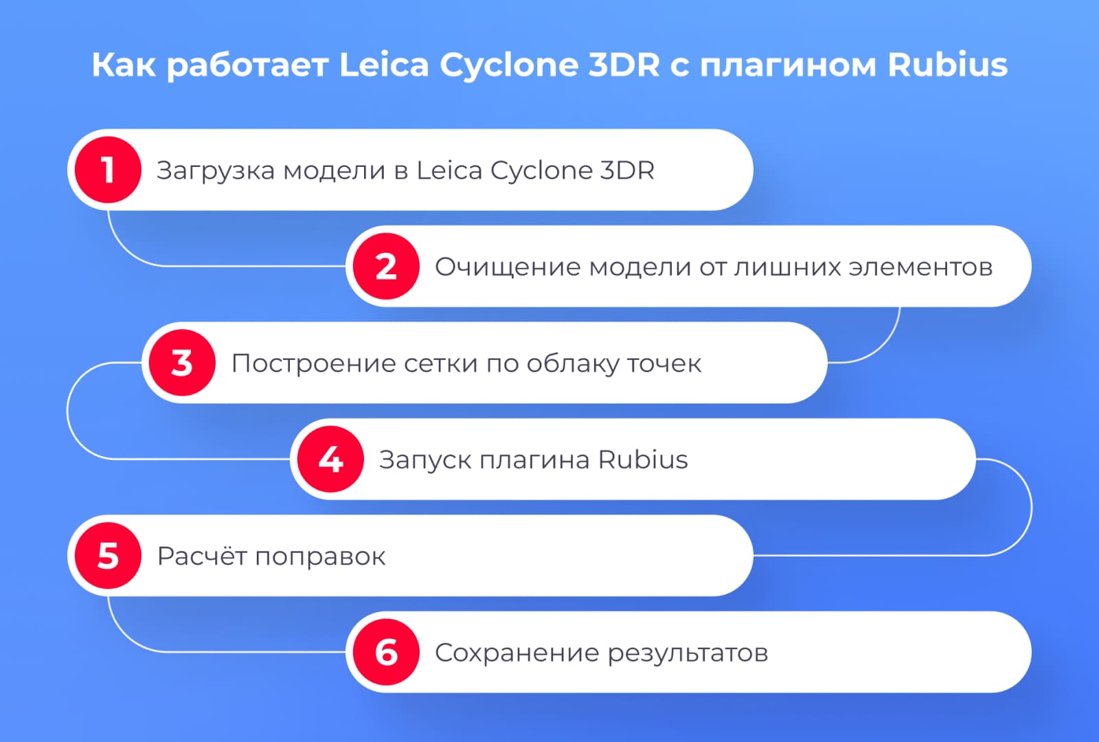 расчёт объёма резервуара